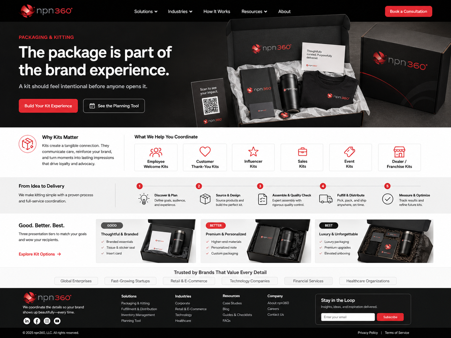Premium npn360 packaging and kitting program