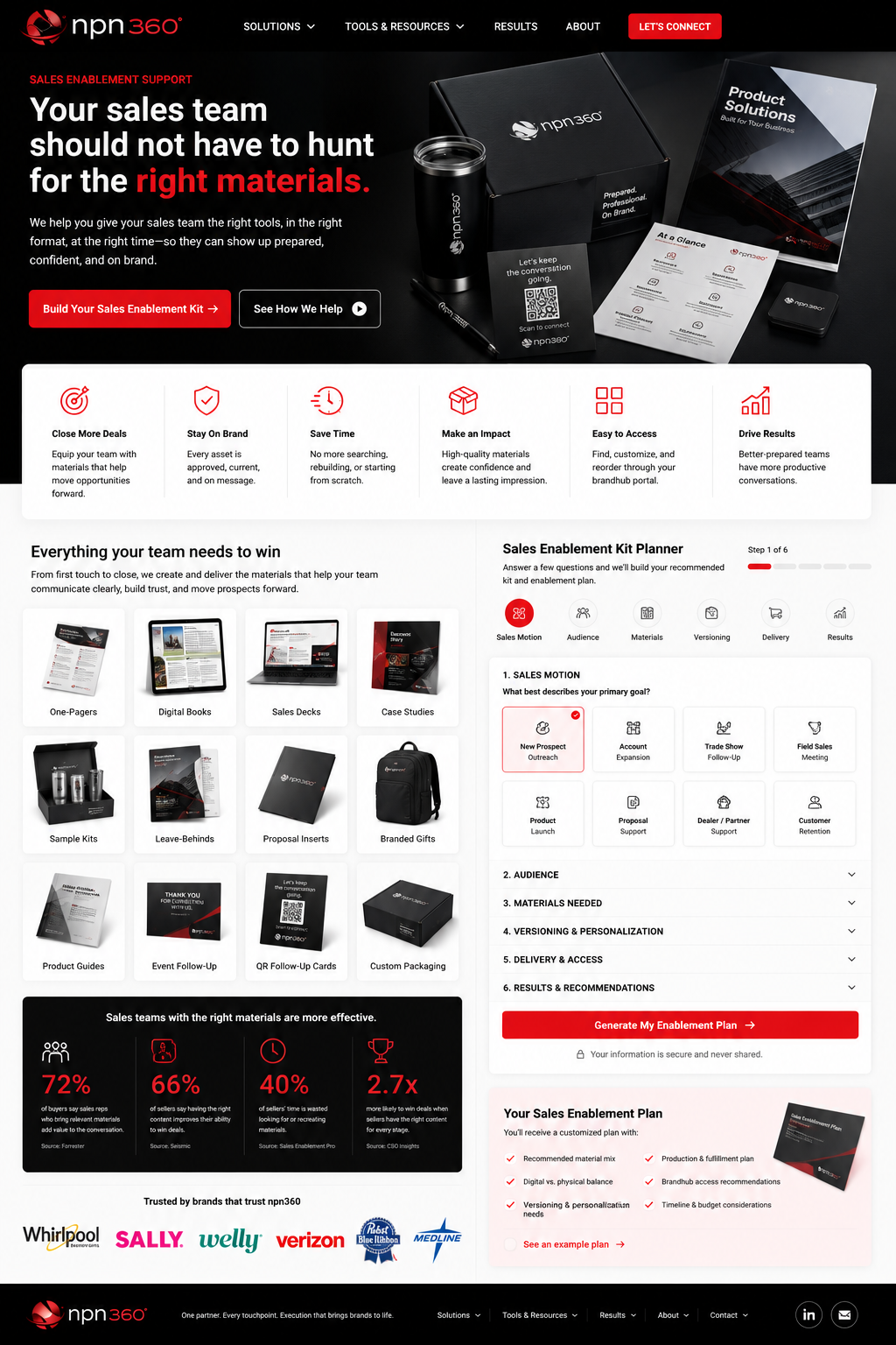 Sales enablement kit and materials planning