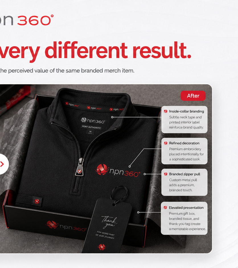 Premium swag example